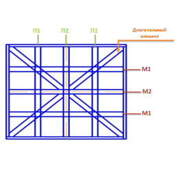 Диагональное грильято D15 PRIM ( выс.37/шир.15) белый матовый А902