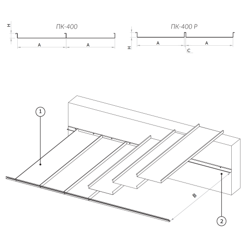 Панель ПК-400 оцинковка 0,6 RAL (любой цвет) (0,4х0,5-1,8м)