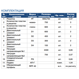 Треугольное грильято GTA-150 белый