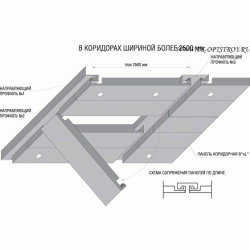 Панель коридорная ПК-R/F 300*1500 белый матовый А910 перф.