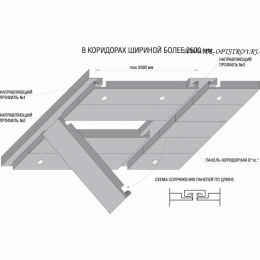 Панель коридорная ПК-R/F 300*1500 металлик А907 перф. с акуст.