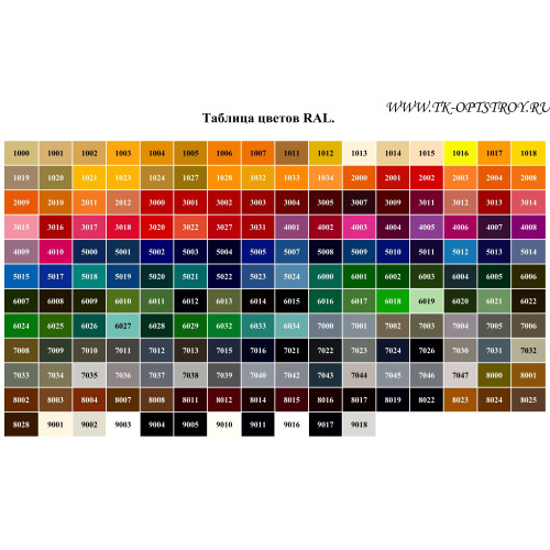 Панель потолочная СМЛО 600x600x6 RAL на выбор