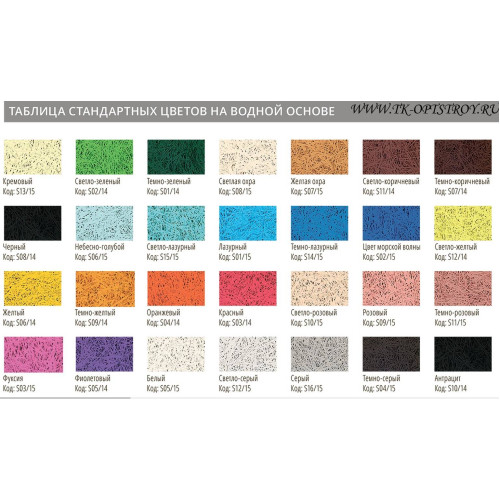 Плита потолочная (стеновая) Celenit NB 600x600/1200x600/2400x600 x25, белый