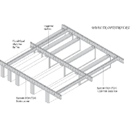 Потолочная плита Fibral Multiflex Baffle (Фибрал Мультифлекс Бафл)