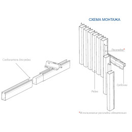 Кубообразная фасадная система F80/70 (цвет RAL) Модуль 150мм, зазор 70мм.